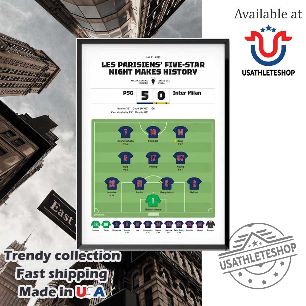 "Ultimate Sports Fan Guide: Posters and Apparel for Oilers & Pacers" 23 Psg Inter 50 2025 Champions League Final Match Poster